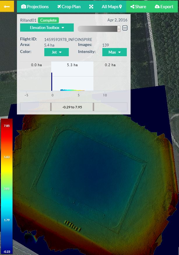 Agricultural mapping with drones 6